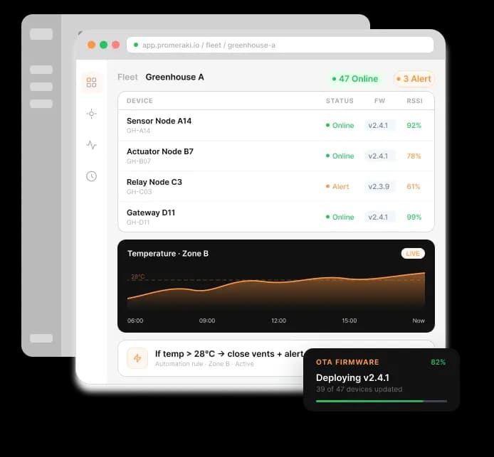 Custom IoT platform fleet dashboard