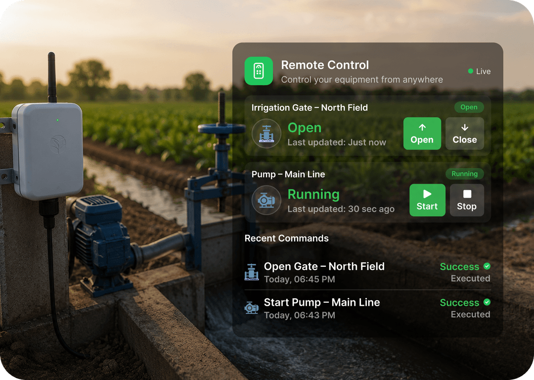 Remote Control