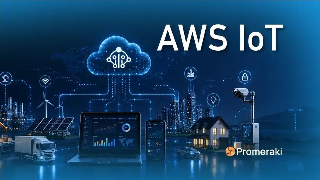 AWS IoT Core Explained
