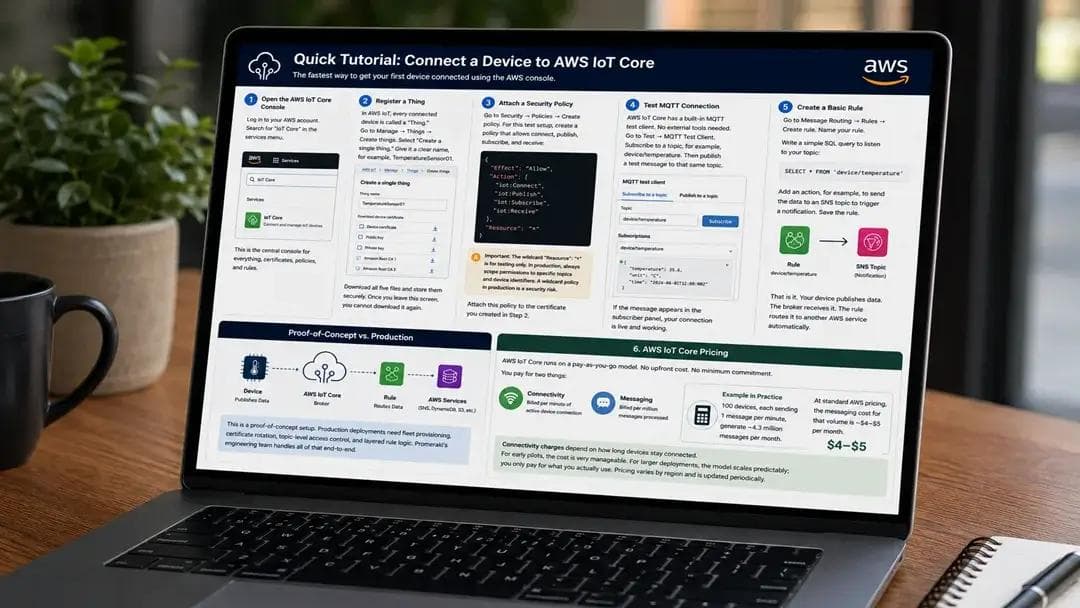 Connect a Device to AWS IoT Core