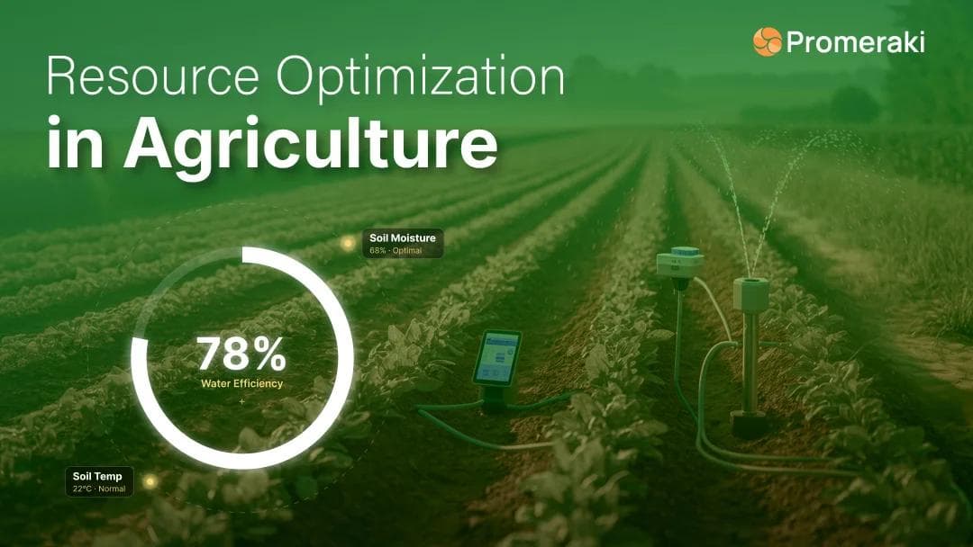 IoT-based resource optimization system for modern farming